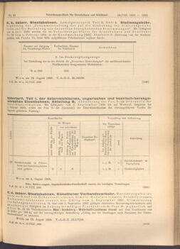 Verordnungs-Blatt für Eisenbahnen und Schiffahrt: Veröffentlichungen in Tarif- und Transport-Angelegenheiten 19080813 Seite: 3