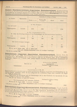 Verordnungs-Blatt für Eisenbahnen und Schiffahrt: Veröffentlichungen in Tarif- und Transport-Angelegenheiten 19080813 Seite: 5