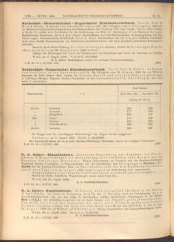 Verordnungs-Blatt für Eisenbahnen und Schiffahrt: Veröffentlichungen in Tarif- und Transport-Angelegenheiten 19080813 Seite: 6