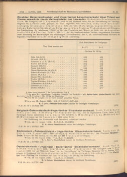 Verordnungs-Blatt für Eisenbahnen und Schiffahrt: Veröffentlichungen in Tarif- und Transport-Angelegenheiten 19080815 Seite: 6