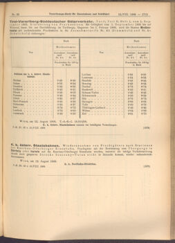 Verordnungs-Blatt für Eisenbahnen und Schiffahrt: Veröffentlichungen in Tarif- und Transport-Angelegenheiten 19080815 Seite: 7