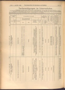 Verordnungs-Blatt für Eisenbahnen und Schiffahrt: Veröffentlichungen in Tarif- und Transport-Angelegenheiten 19080815 Seite: 8