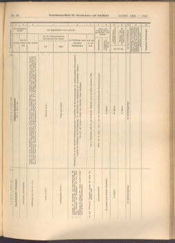 Verordnungs-Blatt für Eisenbahnen und Schiffahrt: Veröffentlichungen in Tarif- und Transport-Angelegenheiten 19080818 Seite: 11