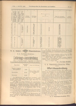 Verordnungs-Blatt für Eisenbahnen und Schiffahrt: Veröffentlichungen in Tarif- und Transport-Angelegenheiten 19080818 Seite: 14