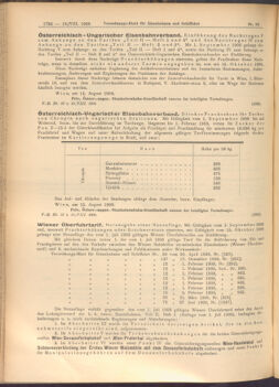 Verordnungs-Blatt für Eisenbahnen und Schiffahrt: Veröffentlichungen in Tarif- und Transport-Angelegenheiten 19080818 Seite: 4