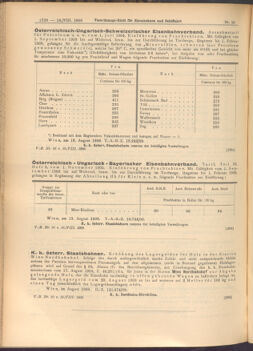 Verordnungs-Blatt für Eisenbahnen und Schiffahrt: Veröffentlichungen in Tarif- und Transport-Angelegenheiten 19080818 Seite: 8