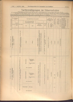 Verordnungs-Blatt für Eisenbahnen und Schiffahrt: Veröffentlichungen in Tarif- und Transport-Angelegenheiten 19080820 Seite: 6