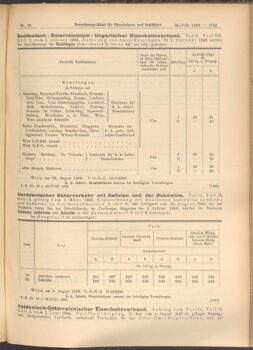 Verordnungs-Blatt für Eisenbahnen und Schiffahrt: Veröffentlichungen in Tarif- und Transport-Angelegenheiten 19080825 Seite: 3