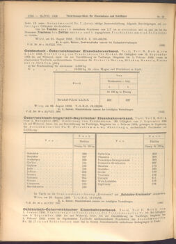 Verordnungs-Blatt für Eisenbahnen und Schiffahrt: Veröffentlichungen in Tarif- und Transport-Angelegenheiten 19080825 Seite: 4