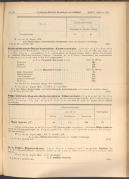 Verordnungs-Blatt für Eisenbahnen und Schiffahrt: Veröffentlichungen in Tarif- und Transport-Angelegenheiten 19080825 Seite: 5