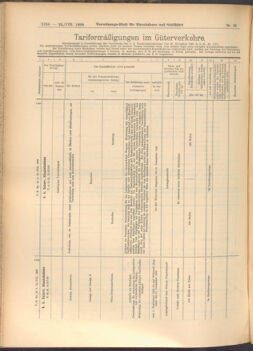 Verordnungs-Blatt für Eisenbahnen und Schiffahrt: Veröffentlichungen in Tarif- und Transport-Angelegenheiten 19080825 Seite: 6