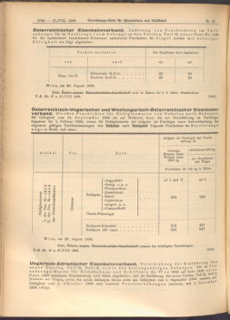 Verordnungs-Blatt für Eisenbahnen und Schiffahrt: Veröffentlichungen in Tarif- und Transport-Angelegenheiten 19080827 Seite: 2