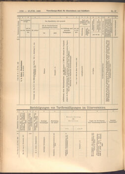 Verordnungs-Blatt für Eisenbahnen und Schiffahrt: Veröffentlichungen in Tarif- und Transport-Angelegenheiten 19080827 Seite: 8