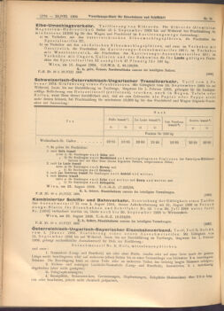 Verordnungs-Blatt für Eisenbahnen und Schiffahrt: Veröffentlichungen in Tarif- und Transport-Angelegenheiten 19080829 Seite: 4