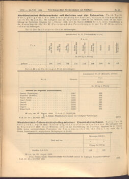 Verordnungs-Blatt für Eisenbahnen und Schiffahrt: Veröffentlichungen in Tarif- und Transport-Angelegenheiten 19080829 Seite: 6