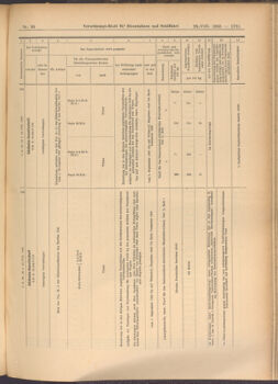 Verordnungs-Blatt für Eisenbahnen und Schiffahrt: Veröffentlichungen in Tarif- und Transport-Angelegenheiten 19080829 Seite: 9