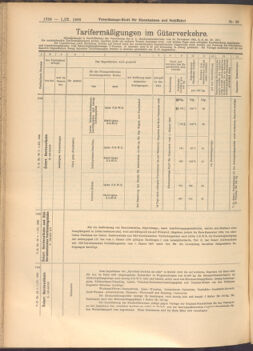 Verordnungs-Blatt für Eisenbahnen und Schiffahrt: Veröffentlichungen in Tarif- und Transport-Angelegenheiten 19080901 Seite: 4