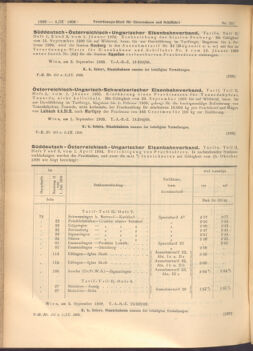 Verordnungs-Blatt für Eisenbahnen und Schiffahrt: Veröffentlichungen in Tarif- und Transport-Angelegenheiten 19080905 Seite: 6