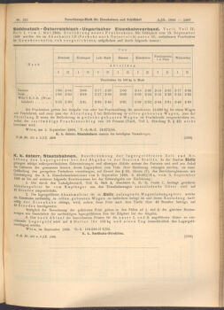 Verordnungs-Blatt für Eisenbahnen und Schiffahrt: Veröffentlichungen in Tarif- und Transport-Angelegenheiten 19080905 Seite: 7