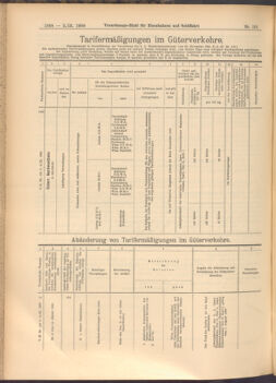 Verordnungs-Blatt für Eisenbahnen und Schiffahrt: Veröffentlichungen in Tarif- und Transport-Angelegenheiten 19080905 Seite: 8