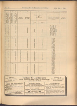 Verordnungs-Blatt für Eisenbahnen und Schiffahrt: Veröffentlichungen in Tarif- und Transport-Angelegenheiten 19080905 Seite: 9