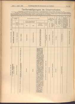 Verordnungs-Blatt für Eisenbahnen und Schiffahrt: Veröffentlichungen in Tarif- und Transport-Angelegenheiten 19080908 Seite: 4