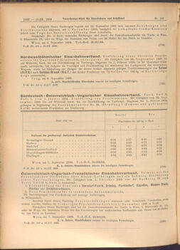 Verordnungs-Blatt für Eisenbahnen und Schiffahrt: Veröffentlichungen in Tarif- und Transport-Angelegenheiten 19080910 Seite: 2