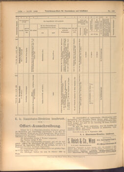 Verordnungs-Blatt für Eisenbahnen und Schiffahrt: Veröffentlichungen in Tarif- und Transport-Angelegenheiten 19080910 Seite: 4