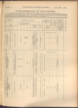 Verordnungs-Blatt für Eisenbahnen und Schiffahrt: Veröffentlichungen in Tarif- und Transport-Angelegenheiten 19080912 Seite: 3