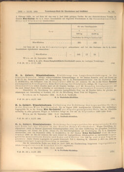 Verordnungs-Blatt für Eisenbahnen und Schiffahrt: Veröffentlichungen in Tarif- und Transport-Angelegenheiten 19080915 Seite: 4