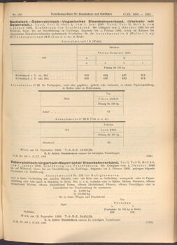 Verordnungs-Blatt für Eisenbahnen und Schiffahrt: Veröffentlichungen in Tarif- und Transport-Angelegenheiten 19080917 Seite: 3