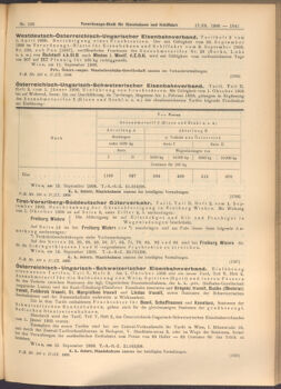 Verordnungs-Blatt für Eisenbahnen und Schiffahrt: Veröffentlichungen in Tarif- und Transport-Angelegenheiten 19080917 Seite: 5