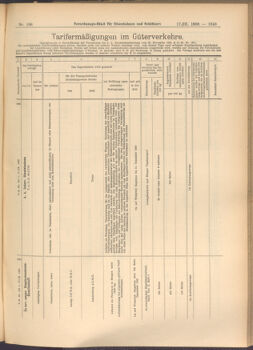 Verordnungs-Blatt für Eisenbahnen und Schiffahrt: Veröffentlichungen in Tarif- und Transport-Angelegenheiten 19080917 Seite: 7