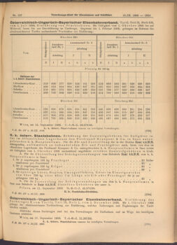 Verordnungs-Blatt für Eisenbahnen und Schiffahrt: Veröffentlichungen in Tarif- und Transport-Angelegenheiten 19080919 Seite: 11