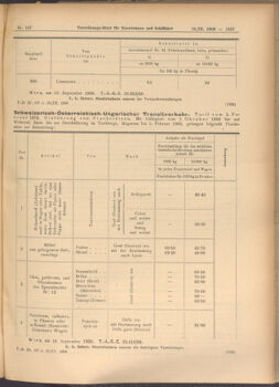 Verordnungs-Blatt für Eisenbahnen und Schiffahrt: Veröffentlichungen in Tarif- und Transport-Angelegenheiten 19080919 Seite: 9