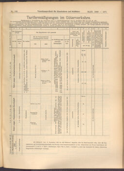 Verordnungs-Blatt für Eisenbahnen und Schiffahrt: Veröffentlichungen in Tarif- und Transport-Angelegenheiten 19080922 Seite: 7