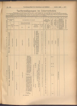 Verordnungs-Blatt für Eisenbahnen und Schiffahrt: Veröffentlichungen in Tarif- und Transport-Angelegenheiten 19080924 Seite: 5