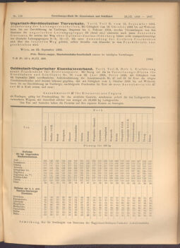 Verordnungs-Blatt für Eisenbahnen und Schiffahrt: Veröffentlichungen in Tarif- und Transport-Angelegenheiten 19080926 Seite: 3