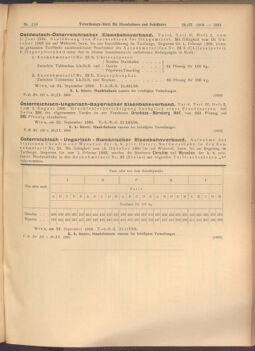 Verordnungs-Blatt für Eisenbahnen und Schiffahrt: Veröffentlichungen in Tarif- und Transport-Angelegenheiten 19080926 Seite: 7