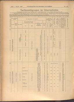 Verordnungs-Blatt für Eisenbahnen und Schiffahrt: Veröffentlichungen in Tarif- und Transport-Angelegenheiten 19080926 Seite: 8