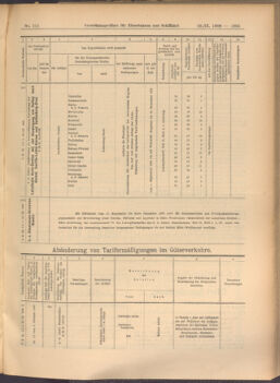 Verordnungs-Blatt für Eisenbahnen und Schiffahrt: Veröffentlichungen in Tarif- und Transport-Angelegenheiten 19080929 Seite: 9