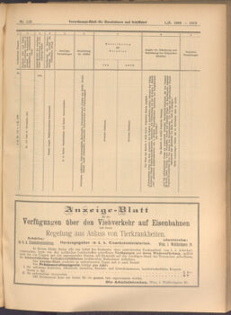 Verordnungs-Blatt für Eisenbahnen und Schiffahrt: Veröffentlichungen in Tarif- und Transport-Angelegenheiten 19081001 Seite: 11