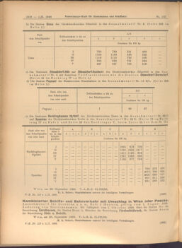 Verordnungs-Blatt für Eisenbahnen und Schiffahrt: Veröffentlichungen in Tarif- und Transport-Angelegenheiten 19081001 Seite: 4