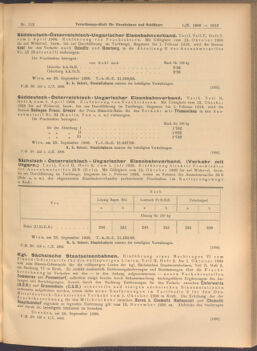 Verordnungs-Blatt für Eisenbahnen und Schiffahrt: Veröffentlichungen in Tarif- und Transport-Angelegenheiten 19081001 Seite: 5