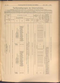 Verordnungs-Blatt für Eisenbahnen und Schiffahrt: Veröffentlichungen in Tarif- und Transport-Angelegenheiten 19081001 Seite: 7