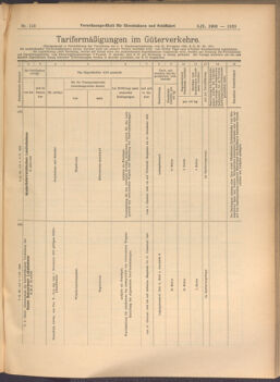 Verordnungs-Blatt für Eisenbahnen und Schiffahrt: Veröffentlichungen in Tarif- und Transport-Angelegenheiten 19081003 Seite: 5