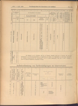 Verordnungs-Blatt für Eisenbahnen und Schiffahrt: Veröffentlichungen in Tarif- und Transport-Angelegenheiten 19081003 Seite: 6