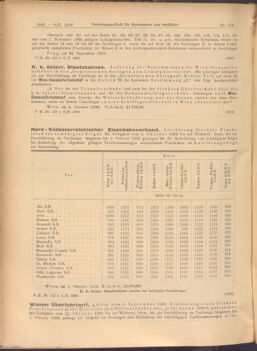 Verordnungs-Blatt für Eisenbahnen und Schiffahrt: Veröffentlichungen in Tarif- und Transport-Angelegenheiten 19081008 Seite: 2