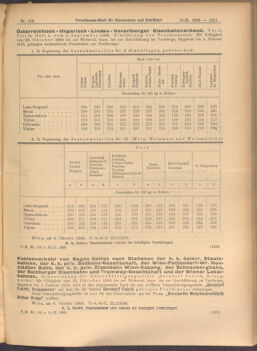 Verordnungs-Blatt für Eisenbahnen und Schiffahrt: Veröffentlichungen in Tarif- und Transport-Angelegenheiten 19081010 Seite: 3