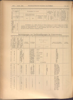 Verordnungs-Blatt für Eisenbahnen und Schiffahrt: Veröffentlichungen in Tarif- und Transport-Angelegenheiten 19081013 Seite: 10